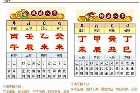 免費生日算命|生辰八字算命、五行喜用神查詢（免費測算）